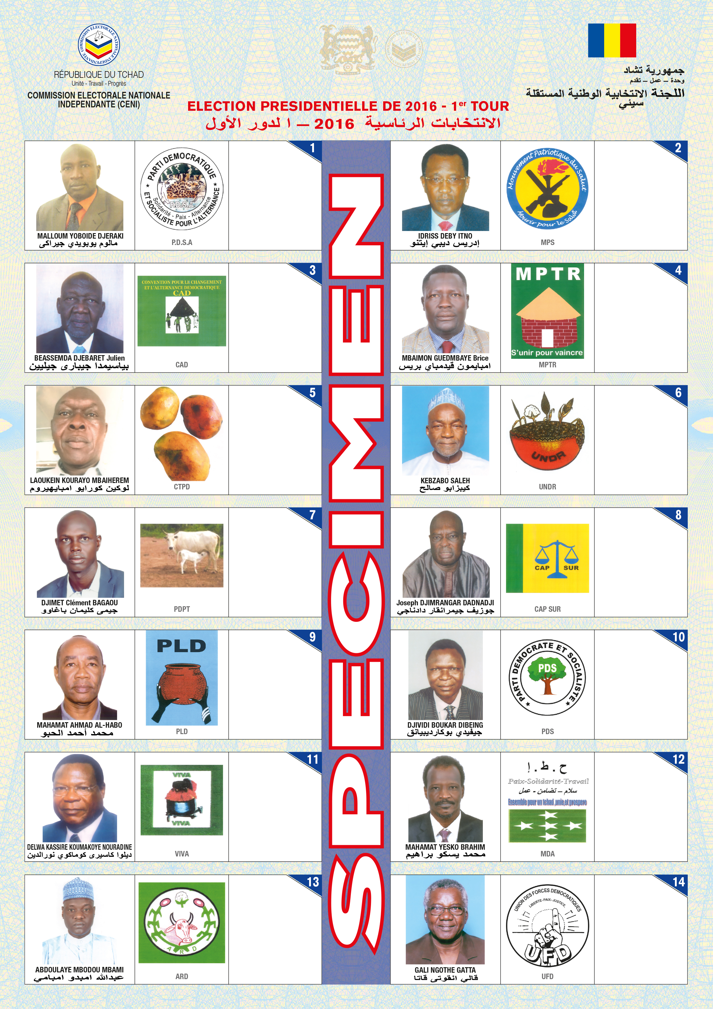 Elections (1996-2021) : les candidats ayant affronté aux urnes Idriss Déby Itno