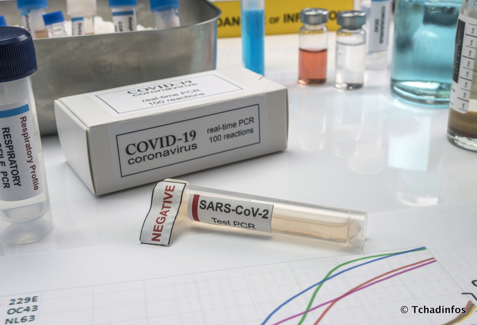 Coronavirus : 11 nouveaux cas confirmés et 13 guéris